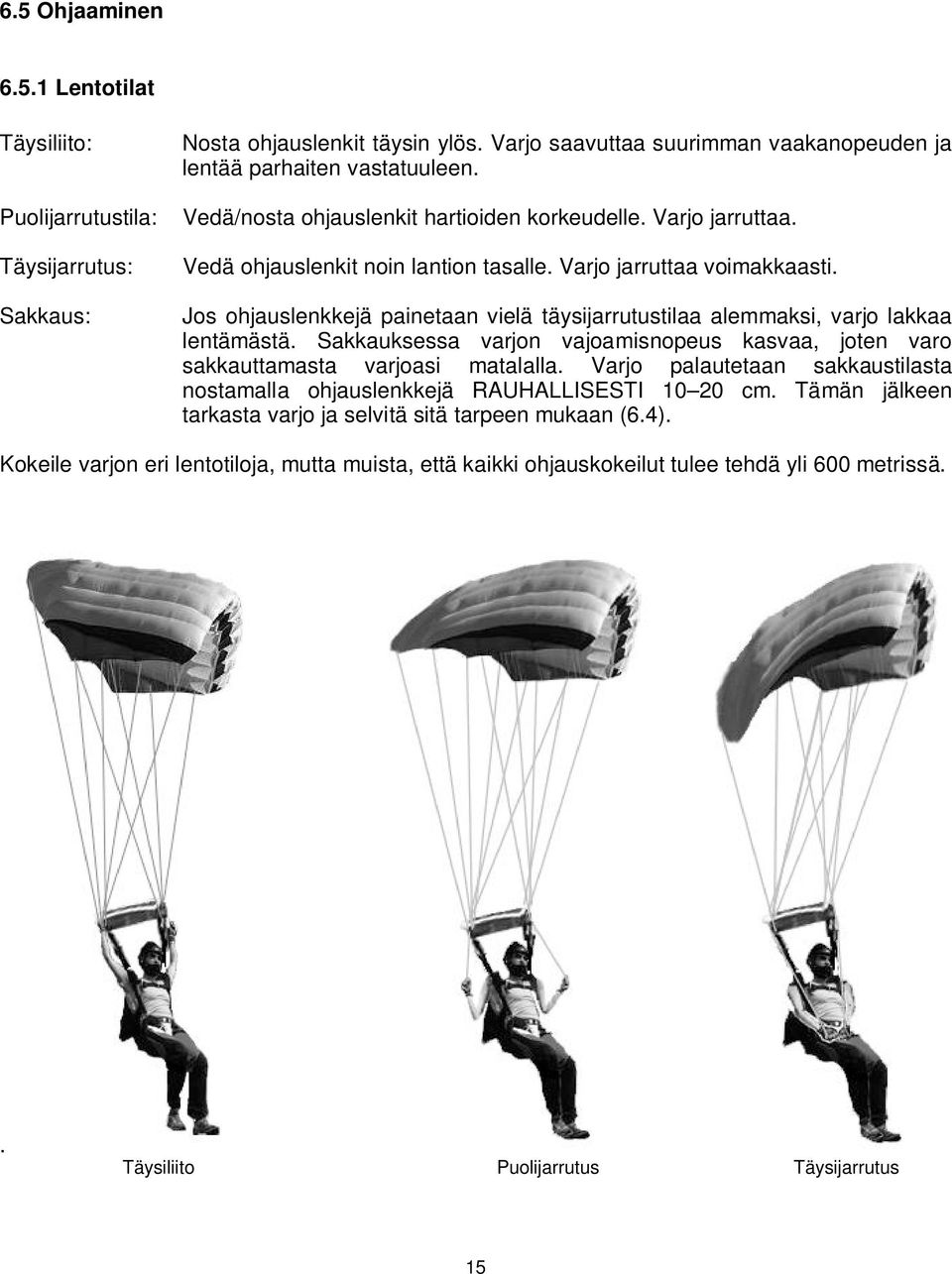 Jos ohjauslenkkejä painetaan vielä täysijarrutustilaa alemmaksi, varjo lakkaa lentämästä. Sakkauksessa varjon vajoamisnopeus kasvaa, joten varo sakkauttamasta varjoasi matalalla.