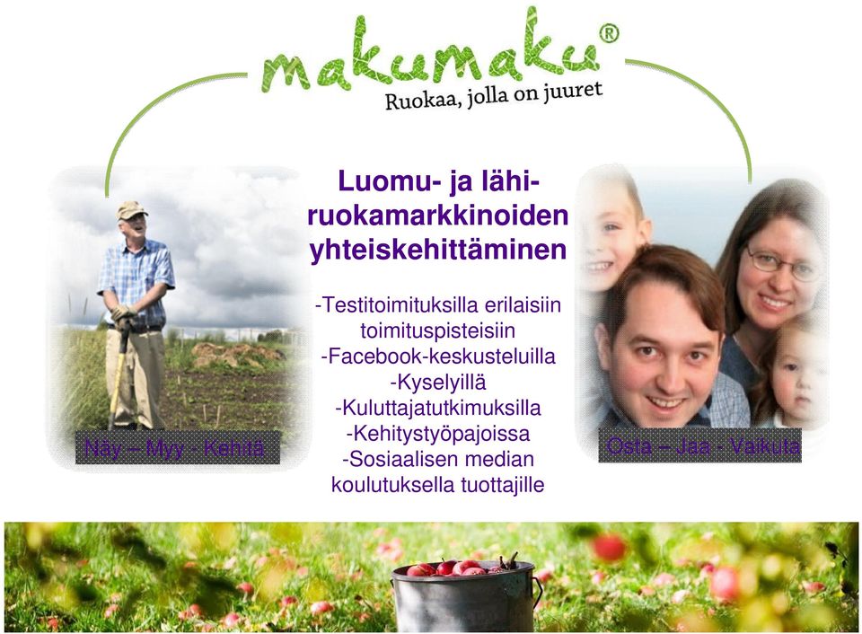 toimituspisteisiin -Facebook-keskusteluilla -Kyselyillä