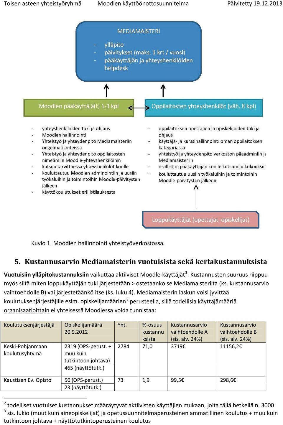 Mediamaisterin laskun voisi jyvittää koulutuksenjärjestäjille esim.