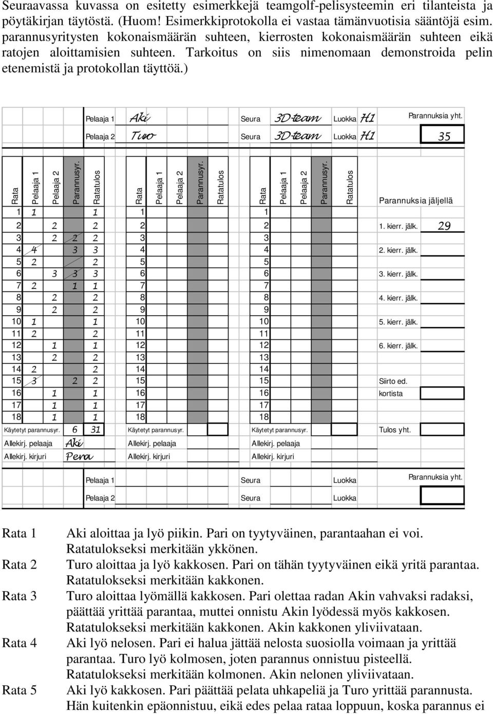 ) Pelaaja 1 Aki Seura 3D-team Luokka H1 Parannuksia yht. Pelaaja 2 Turo Seura 3D-team Luokka H1 35 Rata Pelaaja 1 Pelaaja 2 Parannusyr. Ratatulos Rata Pelaaja 1 Pelaaja 2 Parannusyr.