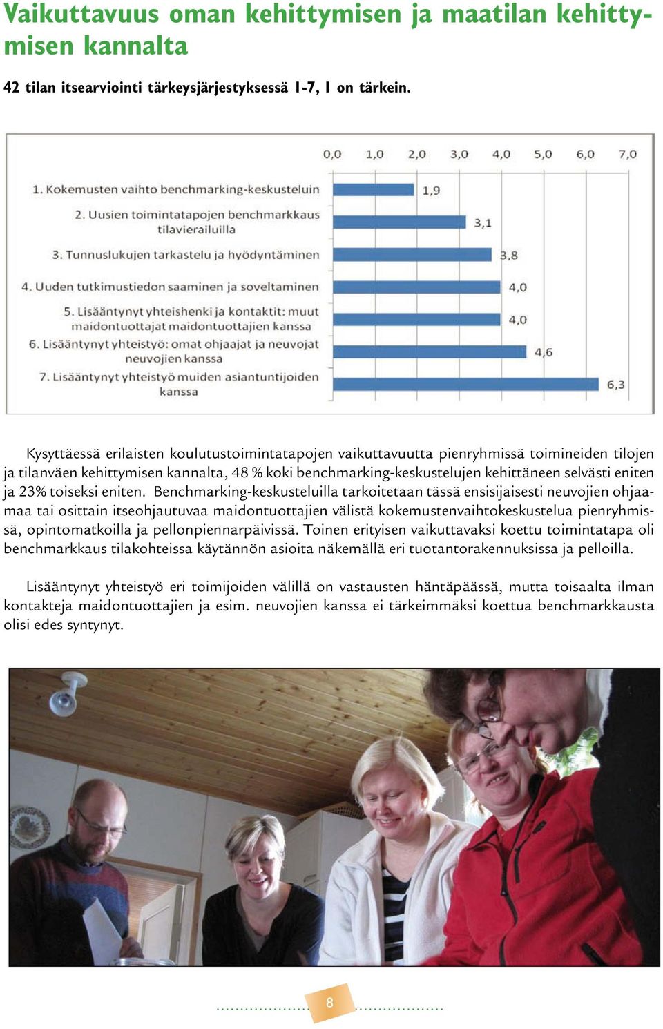 23% toiseksi eniten.