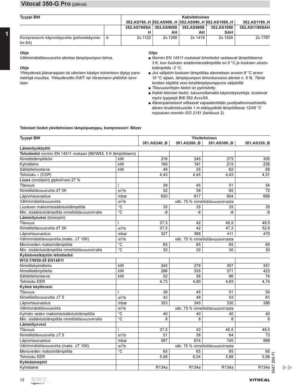 Yhteydenotto KWT- tai Viessmann-yhtiöihin tarvitaan. Normin EN 45 mukaiset tehotiedot vastaavat lämpötilaeroa 3 K, kun liuoksen sisäänmenolämpötila on 0 C ja liuoksen ulostulolämpötila -3 C.