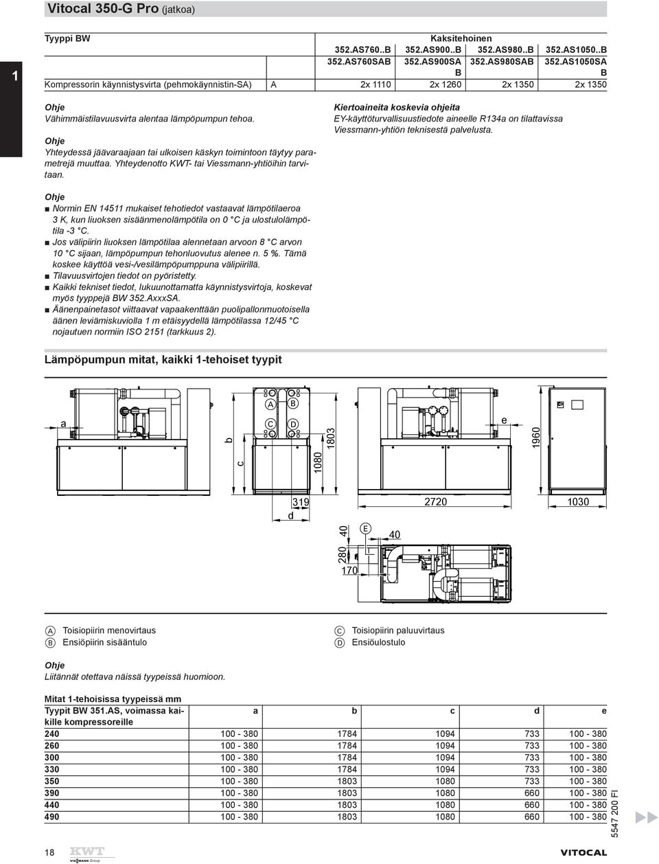 Yhteydessä jäävaraajaan tai ulkoisen käskyn toimintoon täytyy parametrejä muuttaa. Yhteydenotto KWT- tai Viessmann-yhtiöihin tarvitaan.