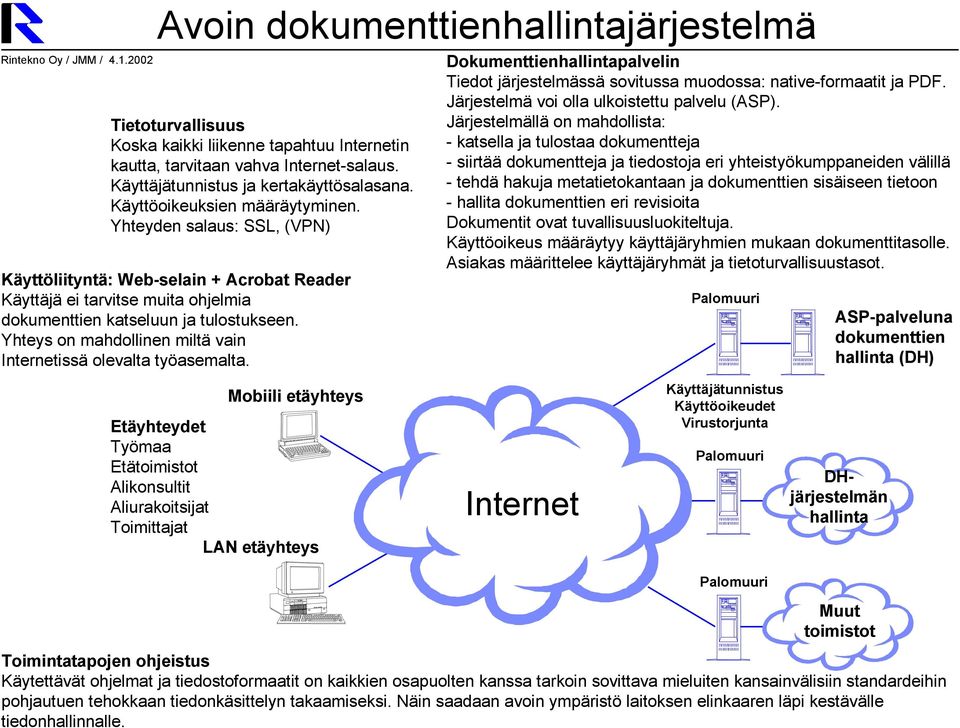 Yhteys on mahdollinen miltä vain issä olevalta työasemalta. Dokumenttienhallintapalvelin Tiedot järjestelmässä sovitussa muodossa: native-formaatit ja PDF.