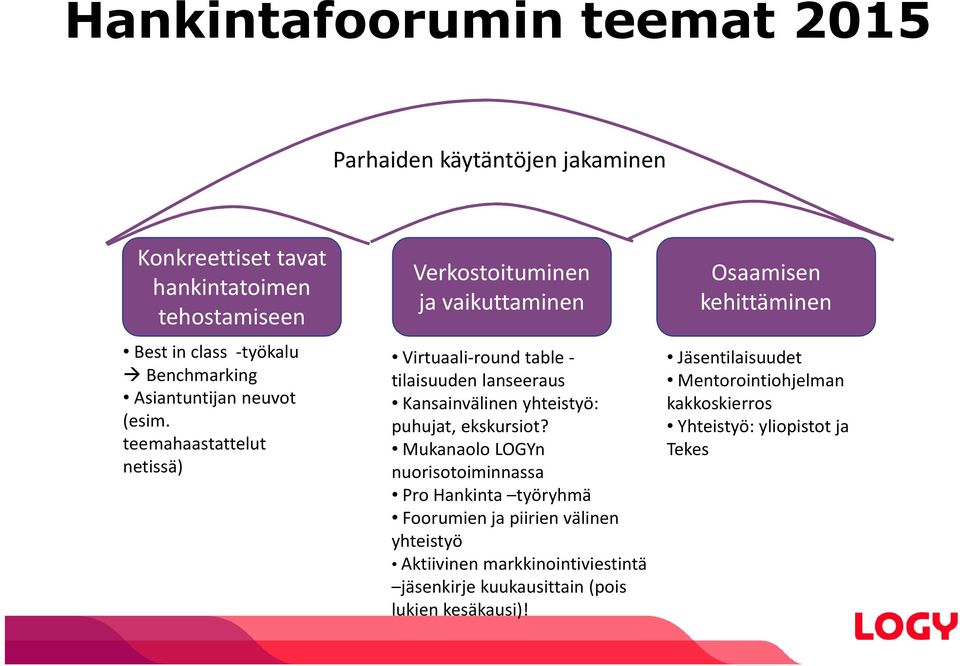 teemahaastattelut netissä) Verkostoituminen ja vaikuttaminen Virtuaali-round tabletilaisuuden lanseeraus Kansainvälinen yhteistyö: puhujat, ekskursiot?