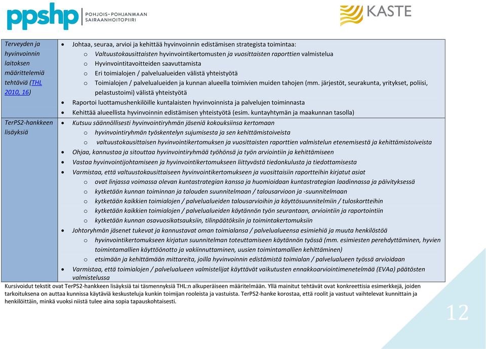 palvelualueiden ja kunnan alueella toimivien muiden tahojen (mm.