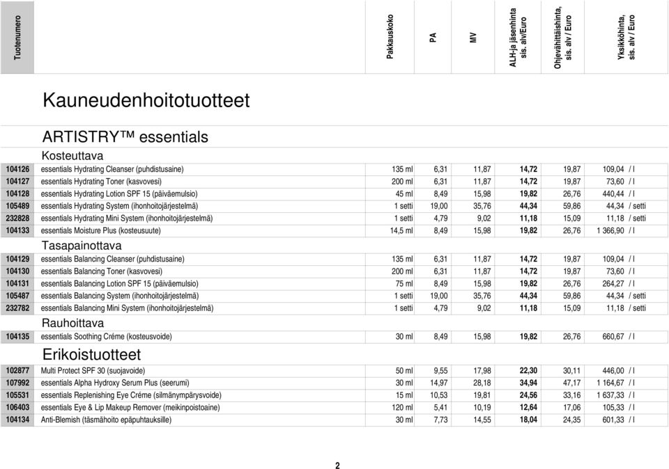 19,00 35,76 44,34 59,86 44,34 / setti 232828 essentials Hydrating Mini System (ihonhoitojärjestelmä) 1 setti 4,79 9,02 11,18 15,09 11,18 / setti 104133 essentials Moisture Plus (kosteusuute) 14,5 ml