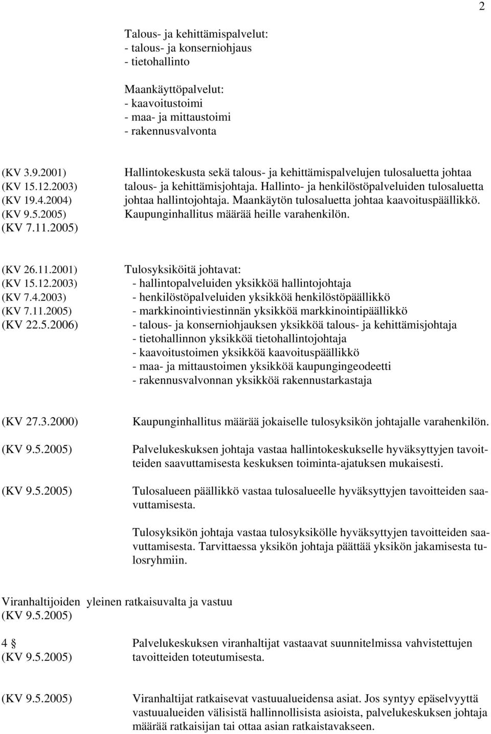 Maankäytön tulosaluetta johtaa kaavoituspäällikkö. Kaupunginhallitus määrää heille varahenkilön. (KV 7.4.2003) (KV 22.5.