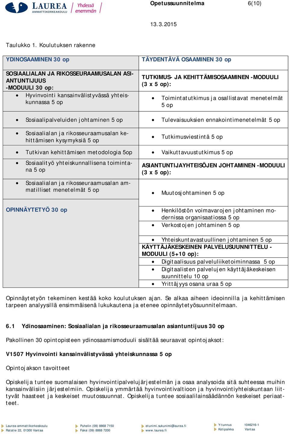 KEHITTÄMISOSAAMINEN -MODUULI (3 x 5 op): Toimintatutkimus ja osallistavat menetelmät 5 op Sosiaalipalveluiden johtaminen 5 op Tulevaisuuksien ennakointimenetelmät 5 op Sosiaalialan ja