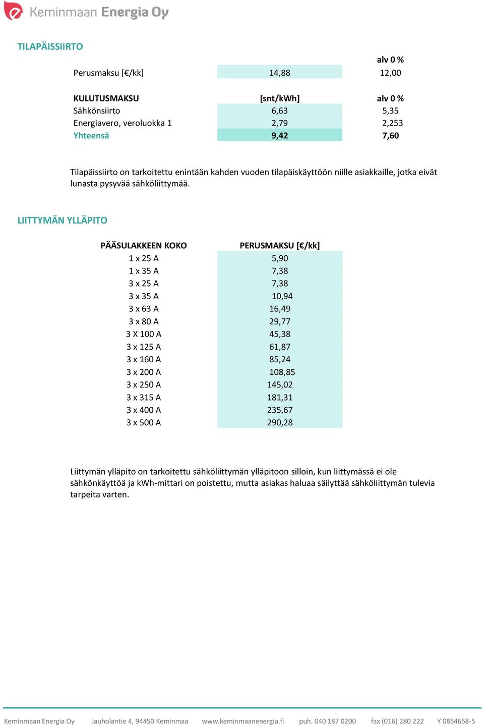 LIITTYMÄN YLLÄPITO 1 x 25 A 5,90 1 x 35 A 7,38 3 x 25 A 7,38 3 x 35 A 10,94 3 x 63 A 16,49 3 x 80 A 29,77 3 X 100 A 45,38 3 x 125 A 61,87 3 x 160 A 85,24 3 x 200 A