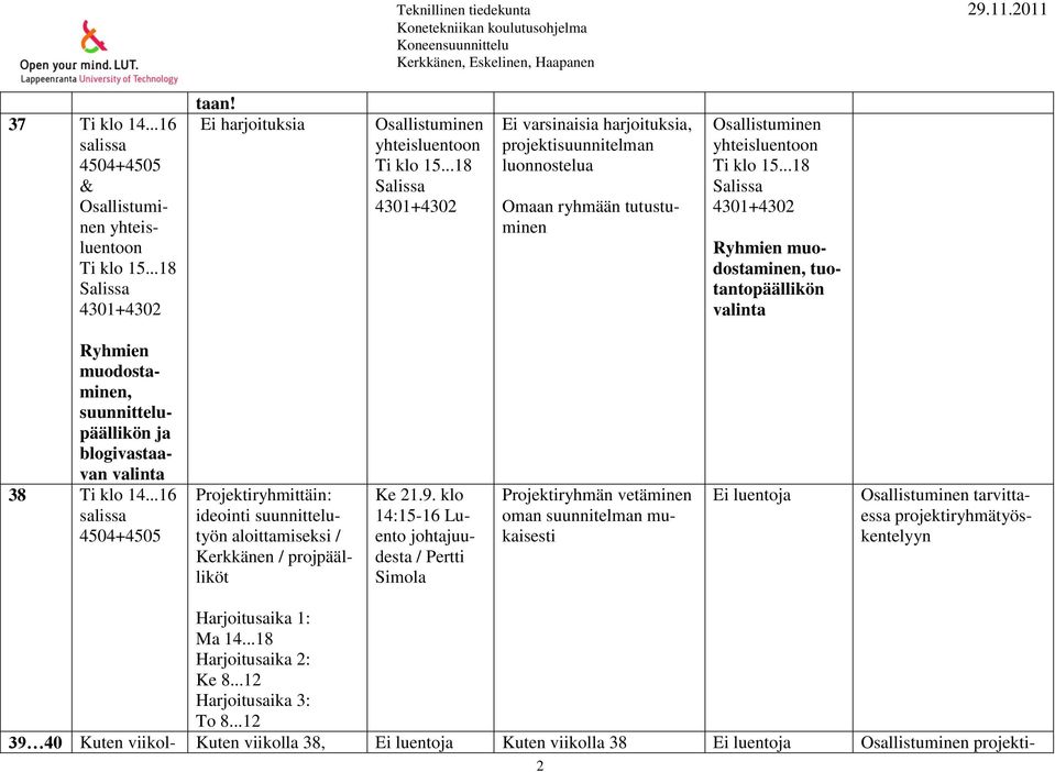 ..18 Salissa 4301+4302 Ryhmien muodostaminen, tuotantopäällikön valinta Ryhmien muodostaminen, suunnittelupäällikön ja blogivastaavan valinta 38 Ti klo 14.