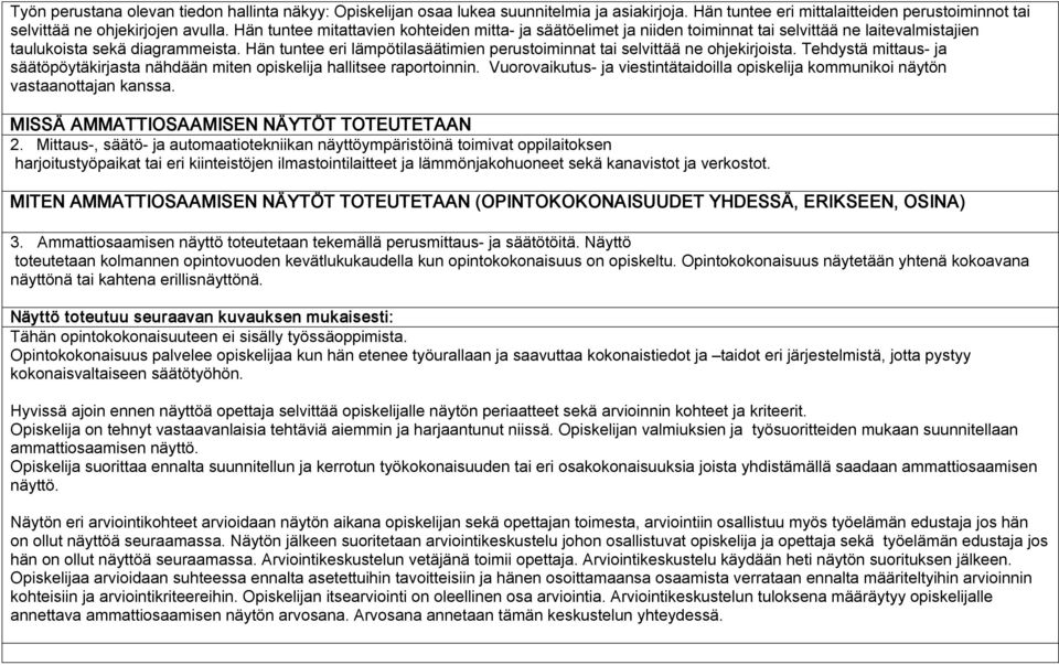 Hän tuntee eri lämpötilasäätimien perustoiminnat tai selvittää ne ohjekirjoista. Tehdystä mittaus ja säätöpöytäkirjasta nähdään miten opiskelija hallitsee raportoinnin.