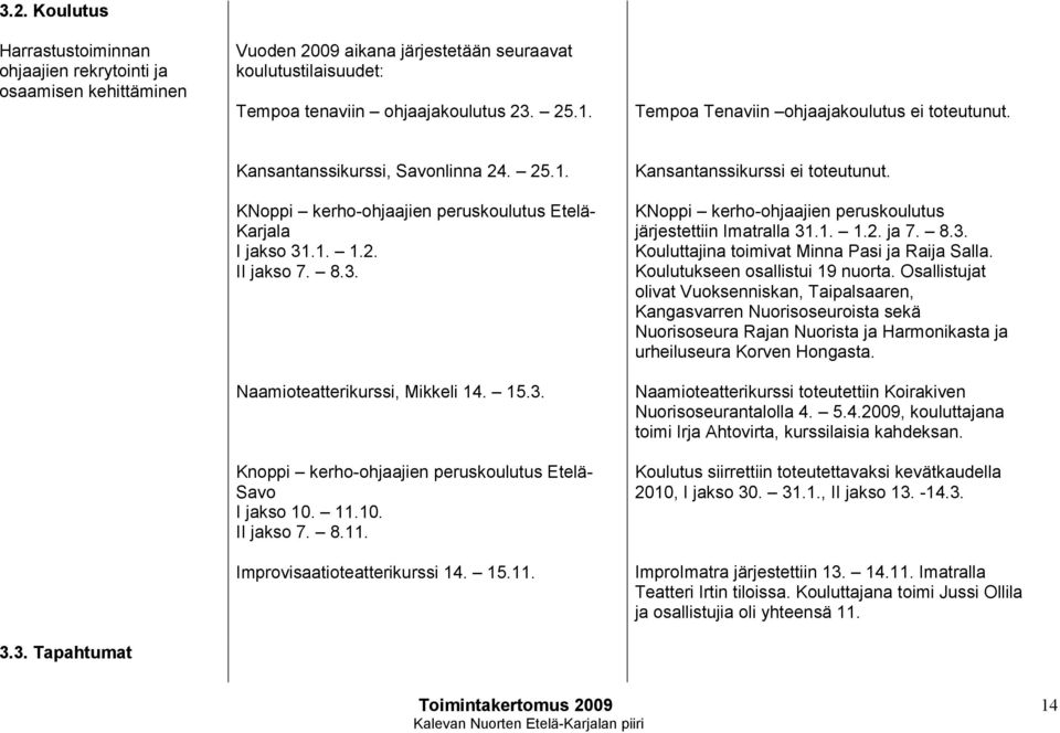 15.3. Knoppi kerho-ohjaajien peruskoulutus Etelä- Savo I jakso 10. 11.10. II jakso 7. 8.11. Improvisaatioteatterikurssi 14. 15.11. Kansantanssikurssi ei toteutunut.