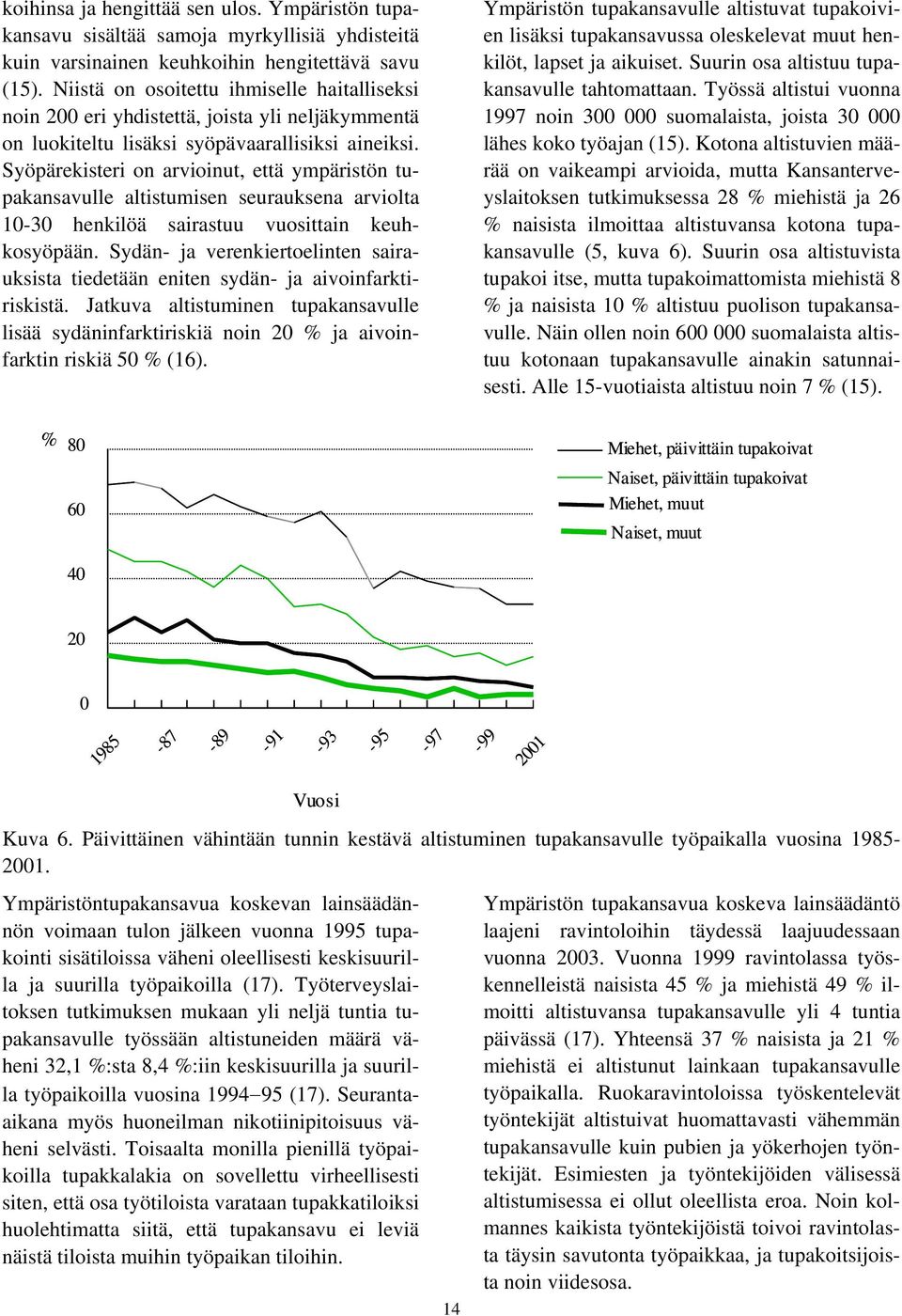 Syöpärekisteri on arvioinut, että ympäristön tupakansavulle altistumisen seurauksena arviolta 10-30 henkilöä sairastuu vuosittain keuhkosyöpään.