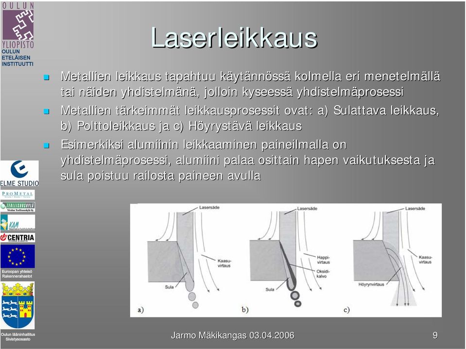 Sulattava leikkaus, b) Polttoleikkaus ja c) HöyrystH yrystävä leikkaus Esimerkiksi alumiinin leikkaaminen