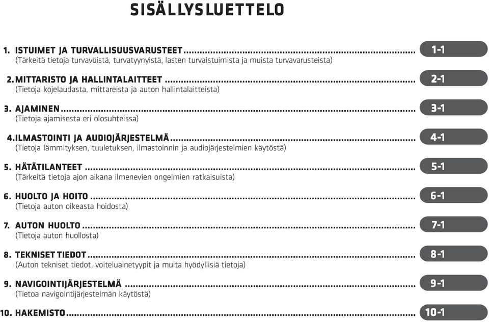 ILMASTOINTI JA AUDIOJÄRJESTELMÄ... 4- (Tietoja lämmityksen, tuuletuksen, ilmastoinnin ja audiojärjestelmien käytöstä) 5. HÄTÄTIL TILANTEET.