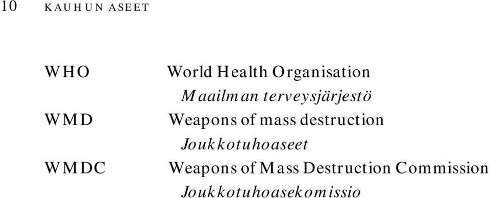of mass destruction Joukkotuhoaseet Weapons