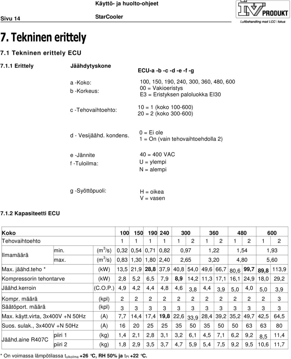 Tekninen erittely ECU 7.1.