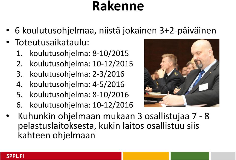 koulutusohjelma: 4-5/2016 5. koulutusohjelma: 8-10/2016 6.