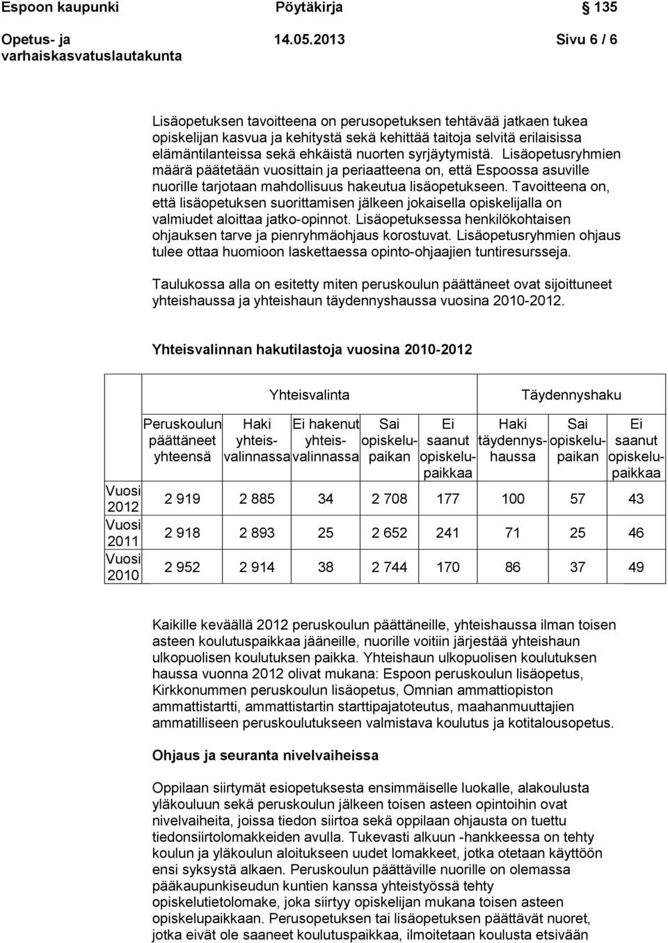 syrjäytymistä. Lisäopetusryhmien määrä päätetään vuosittain ja periaatteena on, että Espoossa asuville nuorille tarjotaan mahdollisuus hakeutua lisäopetukseen.