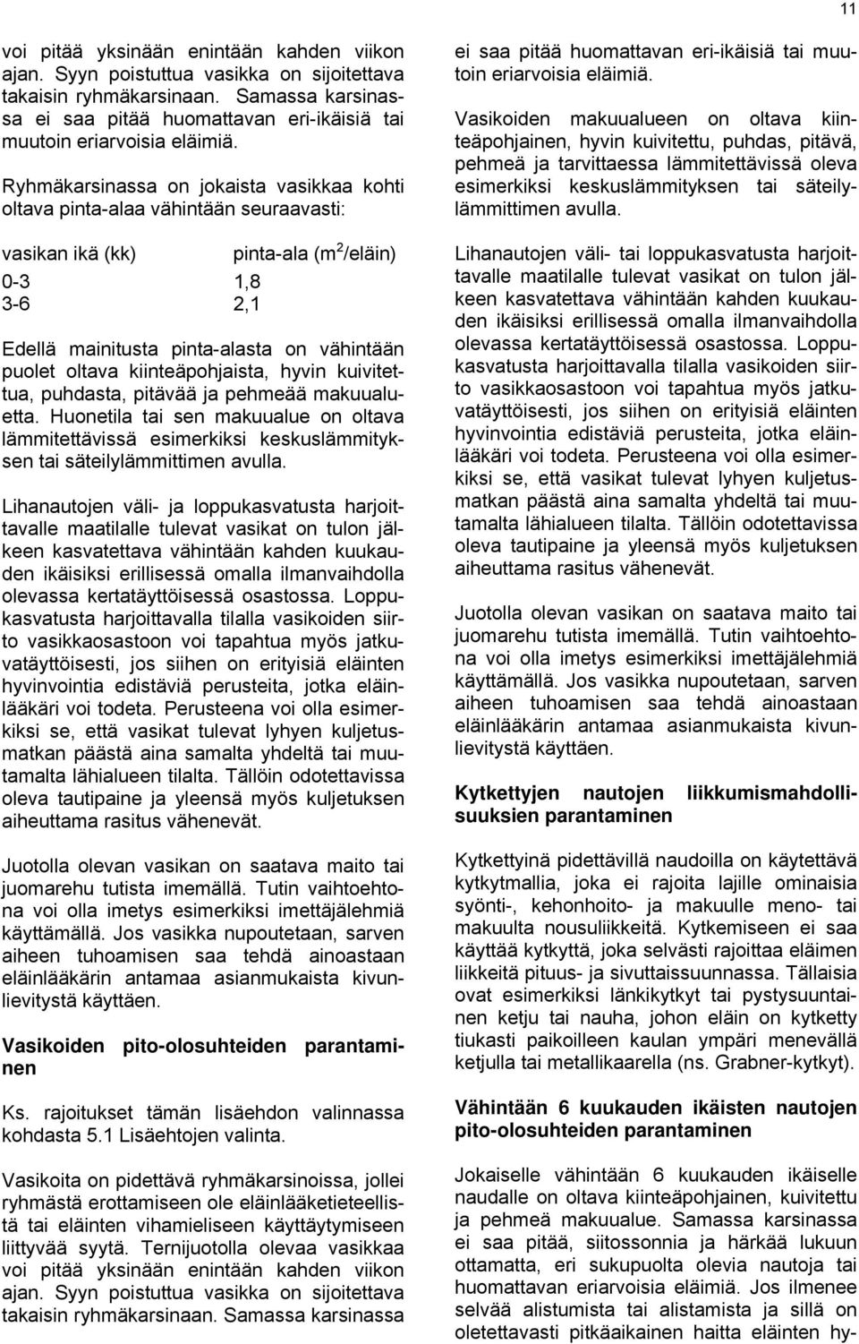 Ryhmäkarsinassa on jokaista vasikkaa kohti oltava pinta-alaa vähintään seuraavasti: vasikan ikä (kk) pinta-ala (m 2 /eläin) 0-3 1,8 3-6 2,1 Edellä mainitusta pinta-alasta on vähintään puolet oltava