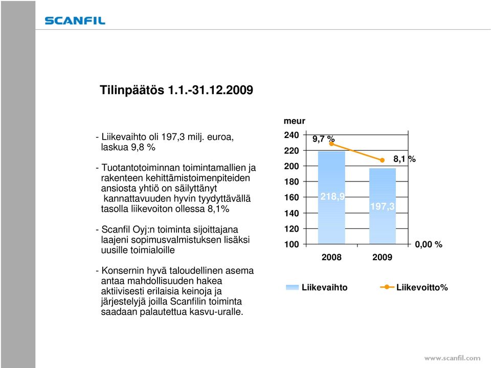 tyydyttävällä tasolla liikevoiton ollessa 8,1% - Scanfil Oyj:n toiminta sijoittajana laajeni sopimusvalmistuksen lisäksi uusille toimialoille - Konsernin