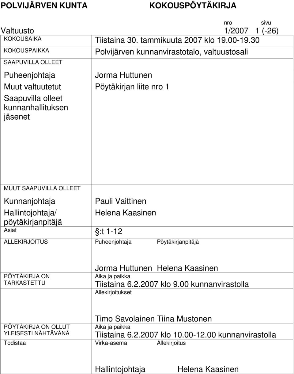sivu MUUT SAAPUVILLA OLLEET Kunnanjohtaja Pauli Vaittinen Hallintojohtaja/ Helena Kaasinen pöytäkirjanpitäjä Asiat :t 1-12 ALLEKIRJOITUS Puheenjohtaja Pöytäkirjanpitäjä PÖYTÄKIRJA ON TARKASTETTU