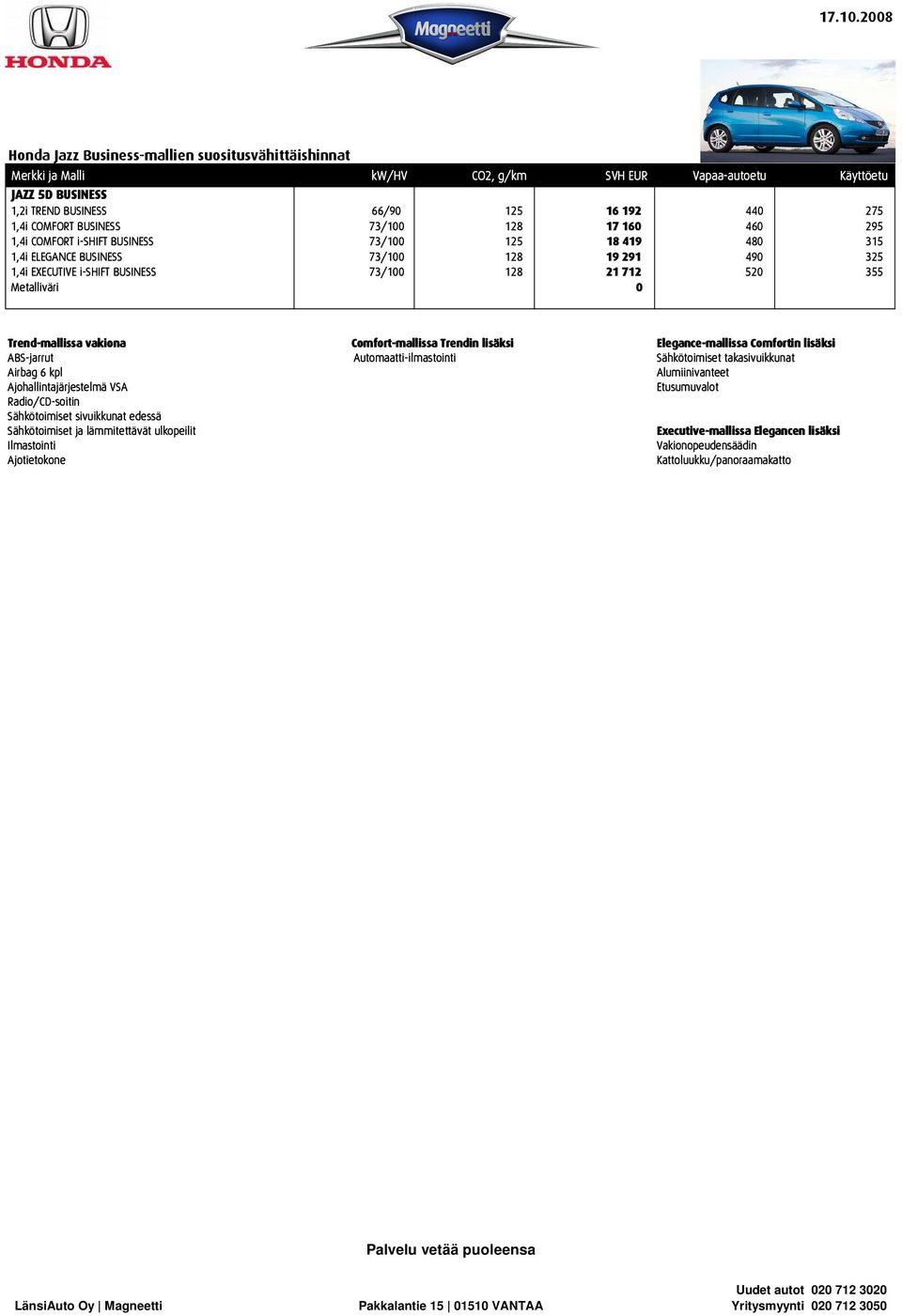 Trend-mallissa vakiona Comfort-mallissa Trendin lisäksi ABS-jarrut Airbag 6 kpl Ajohallintajärjestelmä VSA Radio/CD-soitin Sähkötoimiset sivuikkunat edessä