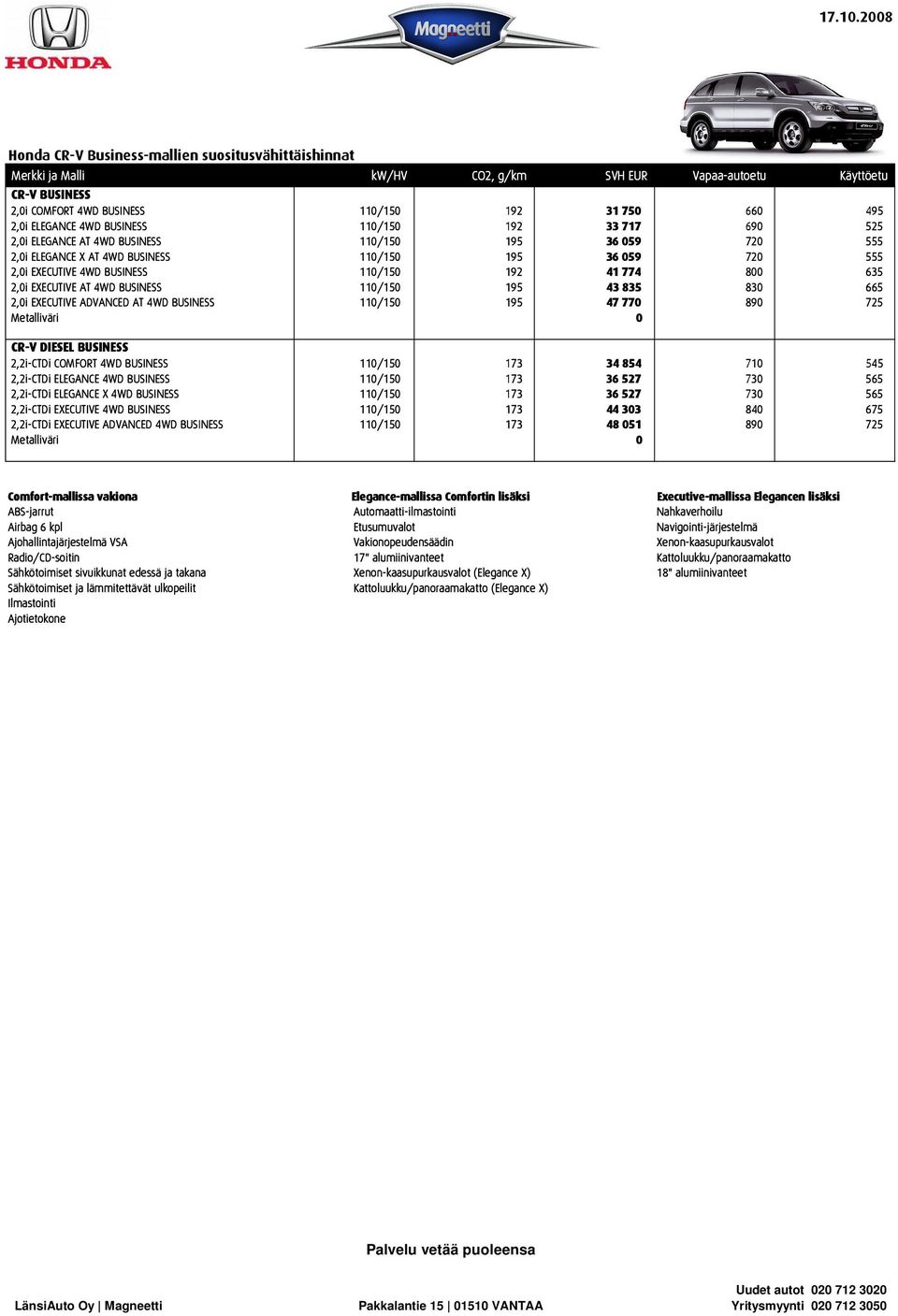 830 665 2,0i EXECUTIVE ADVANCED AT 4WD BUSINESS 110/150 195 47 770 890 725 CR-V DIESEL BUSINESS 2,2i-CTDi COMFORT 4WD BUSINESS 110/150 173 34 854 710 545 2,2i-CTDi ELEGANCE 4WD BUSINESS 110/150 173