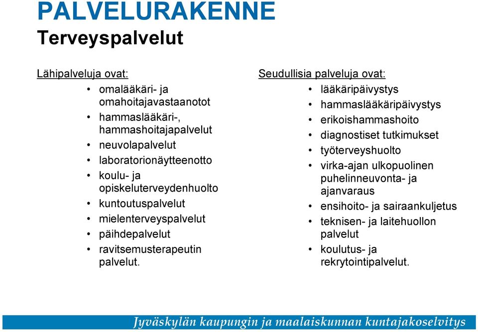 palvelut.