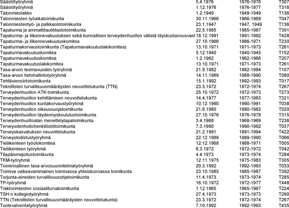 1985 1985-1987 T391 Tapaturma- ja liikennevakuutuksen sekä kunnallisen terveydenhuollon välistä täyskustannusvastuuta 18.12.