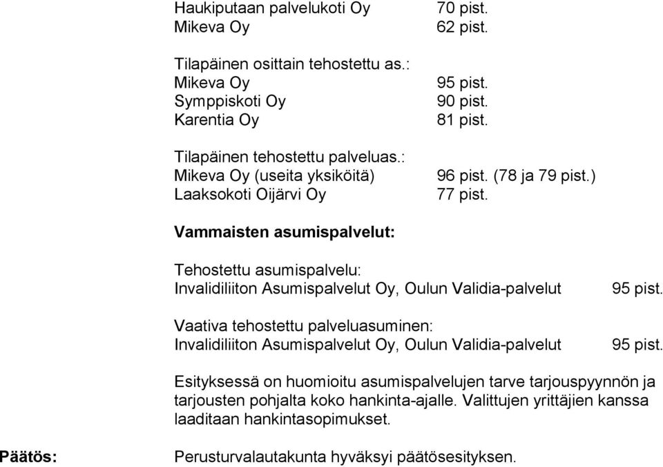 Vammaisten asumispalvelut: Tehostettu asumispalvelu: Invalidiliiton Asumispalvelut Oy, Oulun Validia-palvelut Vaativa tehostettu palveluasuminen: