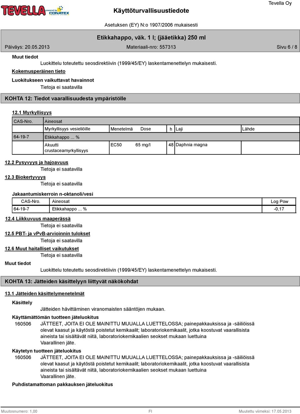 1 Myrkyllisyys 64-19-7 Aineosat Myrkyllisyys vesieliöille Menetelmä Dose h Laji Lähde Etikkahappo... % Akuutti crustaceamyrkyllisyys EC50 65 mg/l 48 Daphnia magna 12.2 Pysyvyys ja hajoavuus 12.