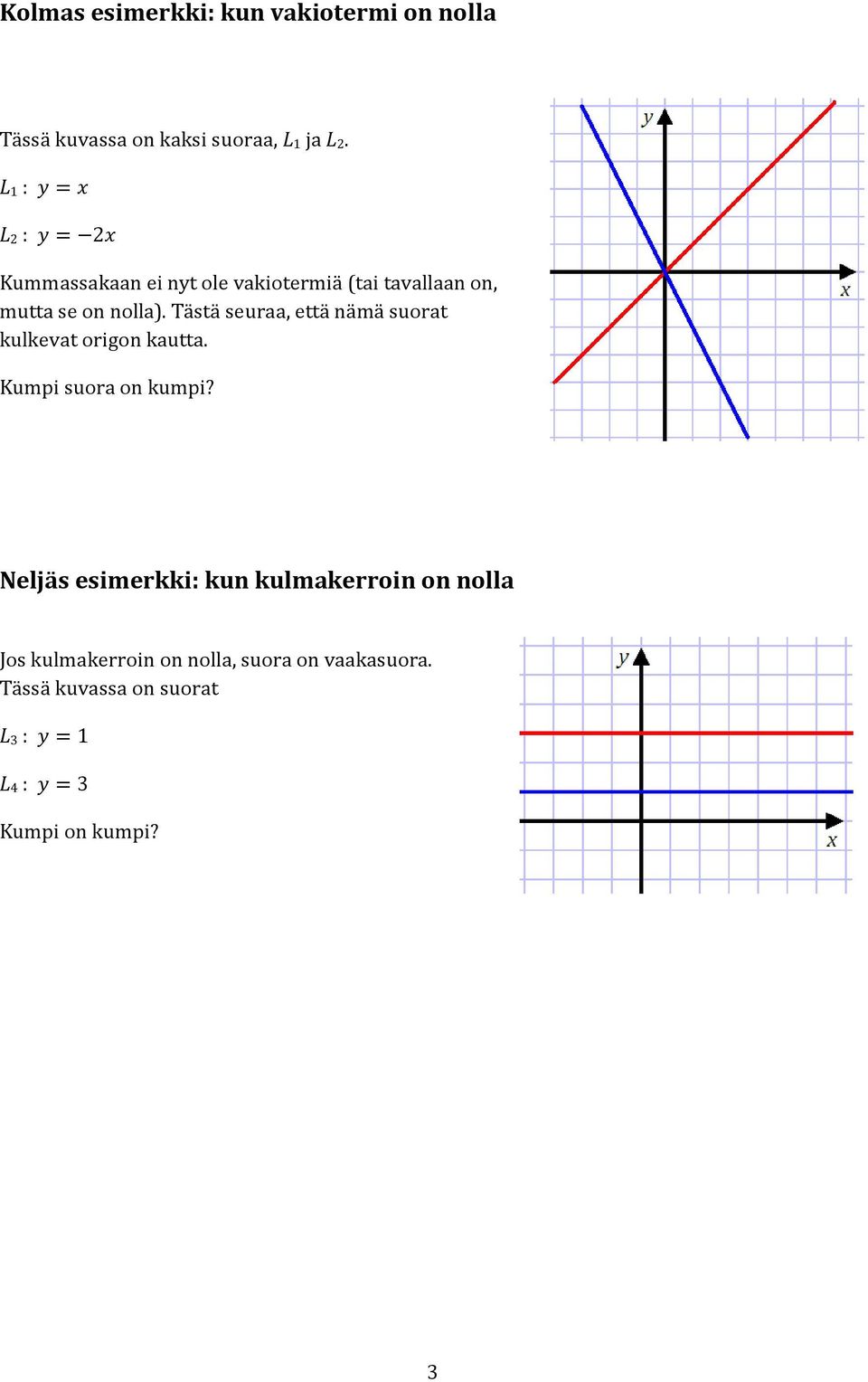 Tästä seuraa, että nämä suorat kulkevat origon kautta. Kumpi suora on kumpi?