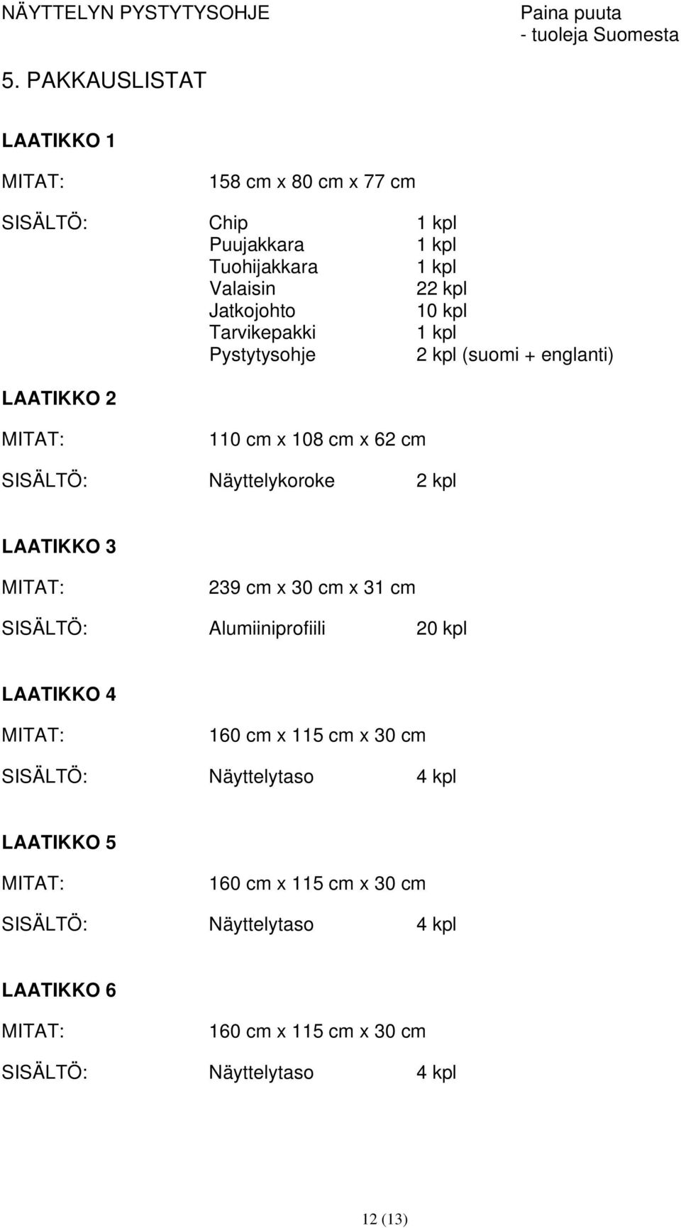 3 239 cm x 30 cm x 31 cm SISÄLTÖ: Alumiiniprofiili 20 kpl LAATIKKO 4 160 cm x 115 cm x 30 cm SISÄLTÖ: Näyttelytaso 4 kpl