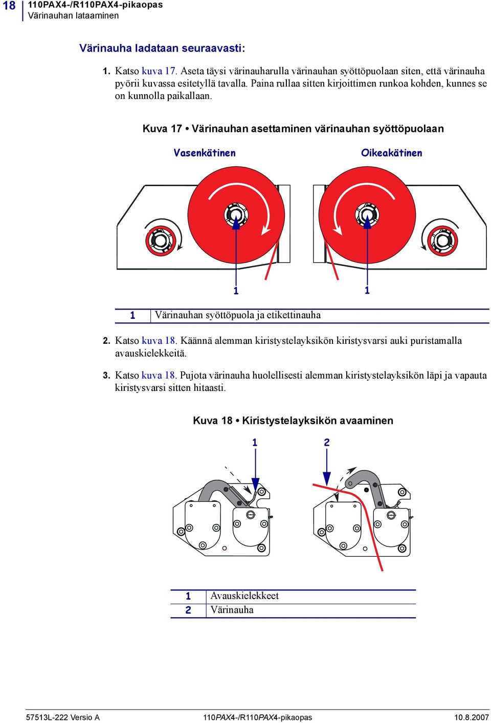 Kuva 17 Värinauhan asettaminen värinauhan syöttöpuolaan Vasenkätinen Oikeakätinen 1 1 1 Värinauhan syöttöpuola ja etikettinauha 2. Katso kuva 18.