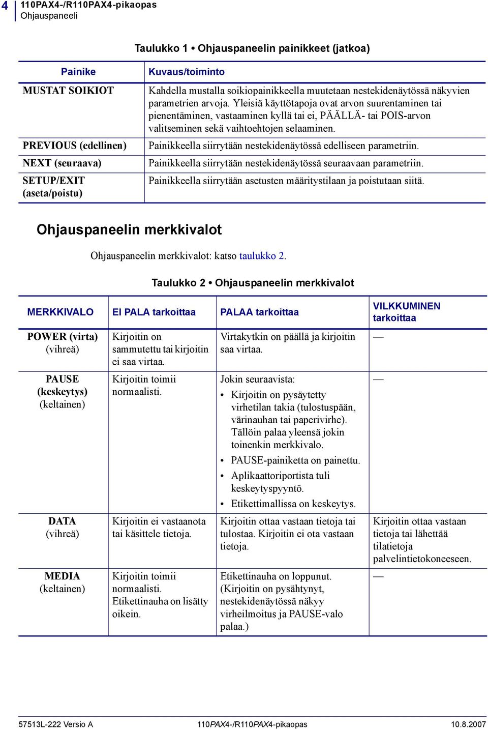 Yleisiä käyttötapoja ovat arvon suurentaminen tai pienentäminen, vastaaminen kyllä tai ei, PÄÄLLÄ- tai POIS-arvon valitseminen sekä vaihtoehtojen selaaminen.