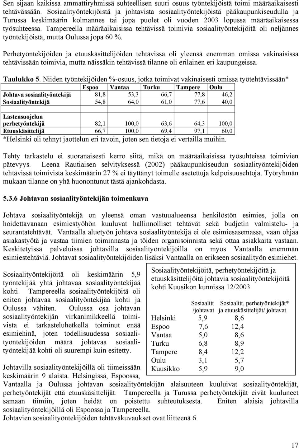 Tampereella määräaikaisissa tehtävissä toimivia sosiaalityöntekijöitä oli neljännes työntekijöistä, mutta Oulussa jopa 60 %.