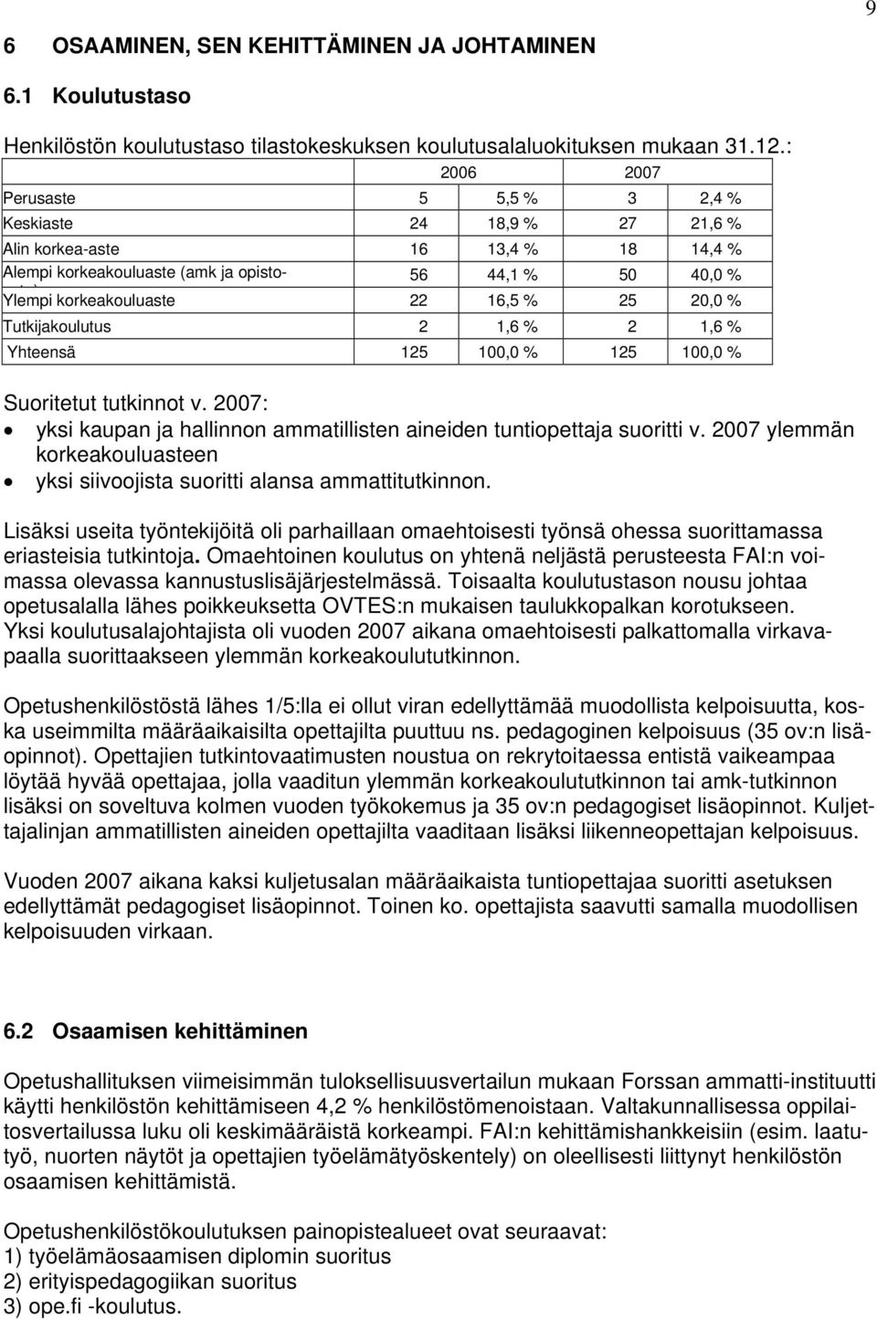 25 20,0 % Tutkijakoulutus 2 1,6 % 2 1,6 % Yhteensä 125 100,0 % 125 100,0 % Suoritetut tutkinnot v. 2007: yksi kaupan ja hallinnon ammatillisten aineiden tuntiopettaja suoritti v.