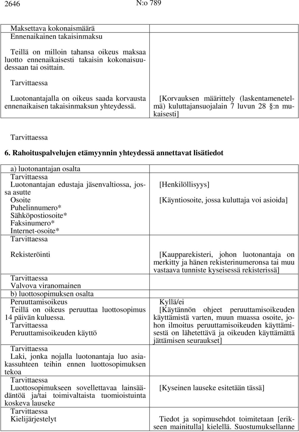 Rahoituspalvelujen etämyynnin yhteydessä annettavat lisätiedot a) luotonantajan osalta Luotonantajan edustaja jäsenvaltiossa, jossa asutte Rekisteröinti Valvova viranomainen b) luottosopimuksen