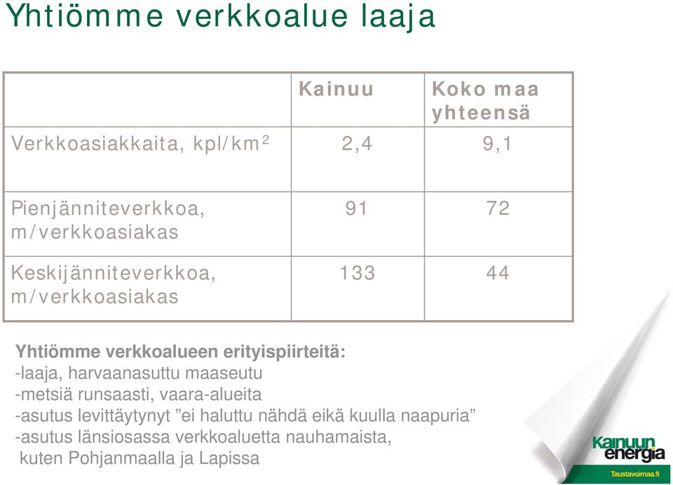 verkkoalueen erityispiirteitä: -laaja, harvaanasuttu maaseutu -metsiä runsaasti, vaara-alueita -asutus