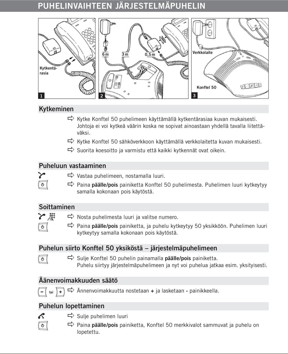 apple Suorita koesoitto ja varmistu että kaikki kytkennät ovat oikein. Puheluun vastaaminen apple Vastaa puhelimeen, nostamalla luuri. apple Paina päälle/pois painiketta Konftel 50 puhelimesta.