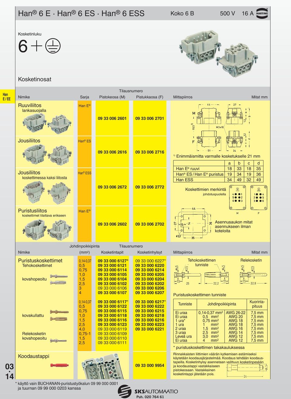 johdotuspuolella Puristusliitos E koskettimet tilattava erikseen 09 33 006 60 09 33 006 70 Asennusaukon mitat asennukseen ilman koteloita 14 (mm ) Kosketintapit Kosketinhylsyt Puristuskoskettimet *09