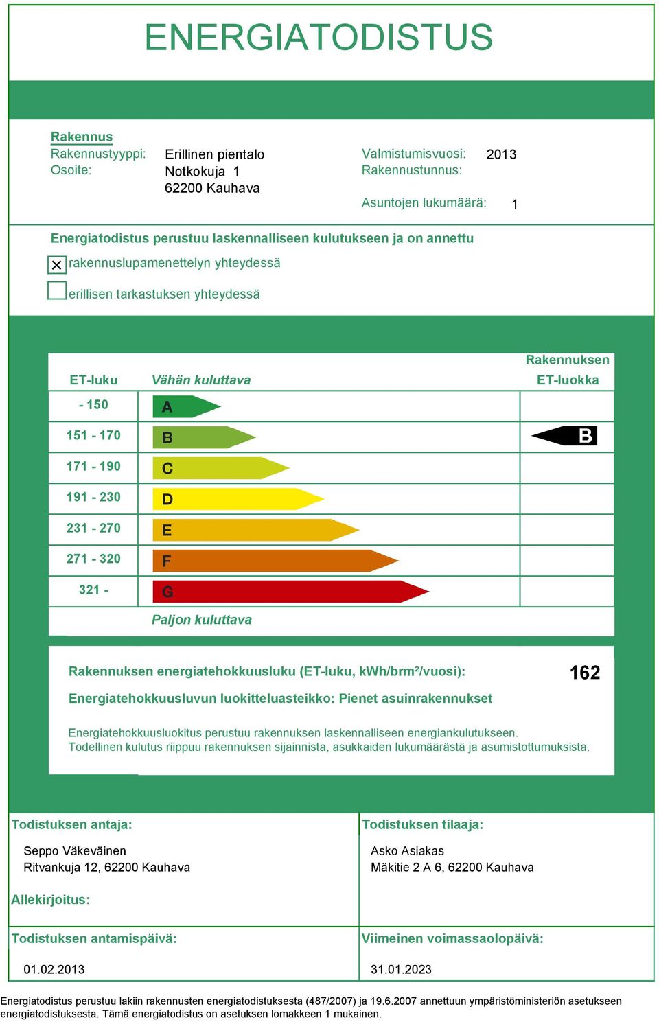 ETluokka b Rakennuksen energiatehokkuusluku (ETluku, kwh/brm²/vuosi): Energiatehokkuusluvun luokitteluasteikko: Pienet asuinrakennukset 162 Energiatehokkuusluokitus perustuu rakennuksen