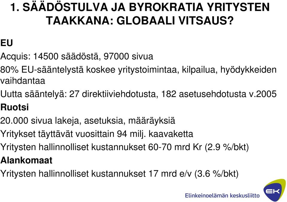 Uutta sääntelyä: 27 direktiiviehdotusta, 182 asetusehdotusta v.2005 Ruotsi 20.