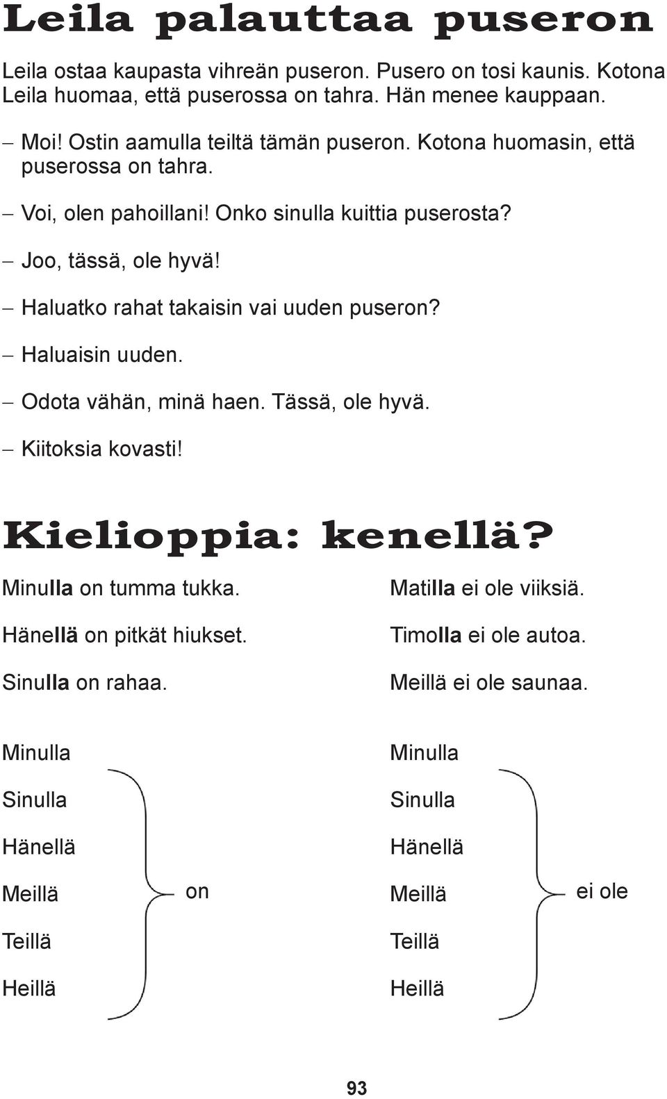 Haluatko rahat takaisin vai uuden puseron? Haluaisin uuden. Odota vähän, minä haen. Tässä, ole hyvä. Kiitoksia kovasti! Kielioppia: kenellä? Minulla on tumma tukka.