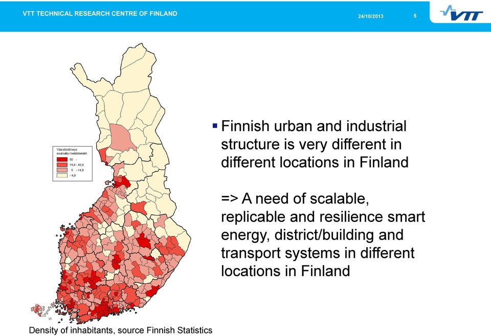 resilience smart energy, district/building and transport systems in