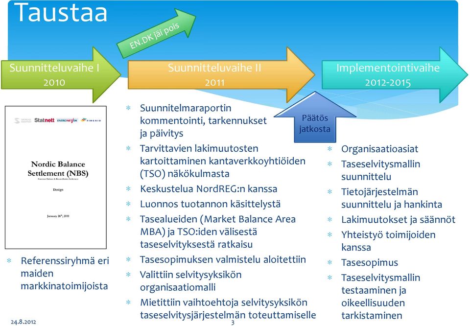 käsittelystä Tasealueiden (Market Balance Area MBA) ja TSO:iden välisestä taseselvityksestä ratkaisu Tasesopimuksen valmistelu aloitettiin Valittiin selvitysyksikön organisaatiomalli Päätös jatkosta