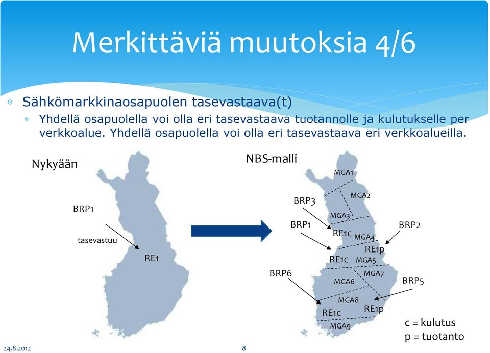 Yhdellä osapuolella voi olla eri tasevastaava eri verkkoalueilla.