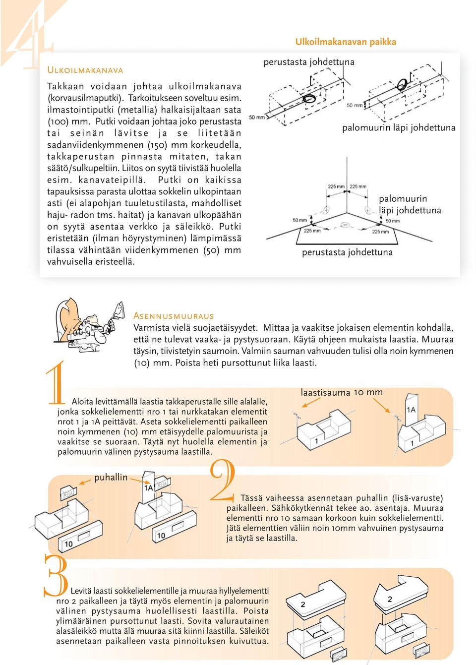 Liitos on syytä tiivistää huolella esim. kanavateipillä. Putki on kaikissa tapauksissa parasta ulottaa sokkelin ulkopintaan asti (ei alapohjan tuuletustilasta, mahdolliset haju- radon tms.